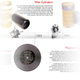 Illustration for article titled How We Listen: A Timeline of Audio Formats